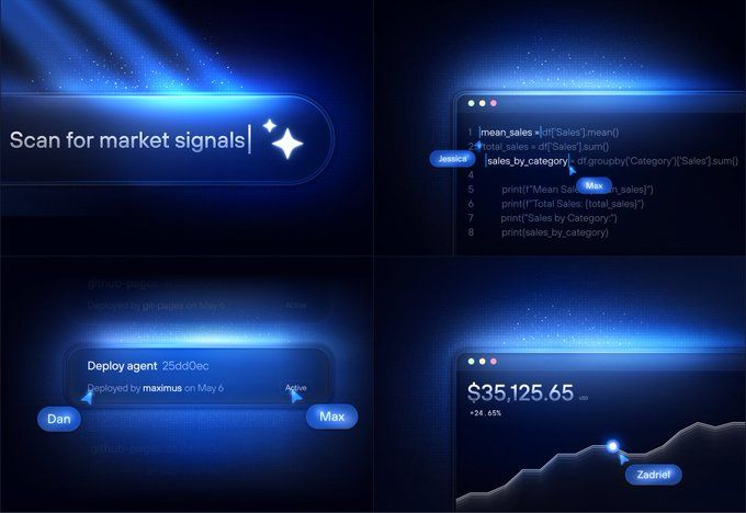Market signals